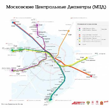 МЦД1.jpg