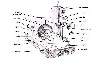 схема русской печи.jpeg