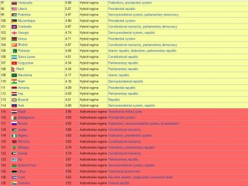Democracy_Index.jpg