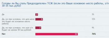 опрос.jpg